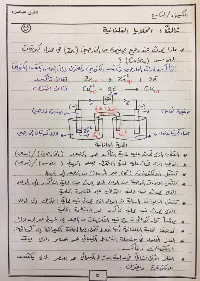 بالصور شرح درس الخلايا الكهركيميائية و درس الخلايا الغلفانية للصف التاسع الفصل الثاني